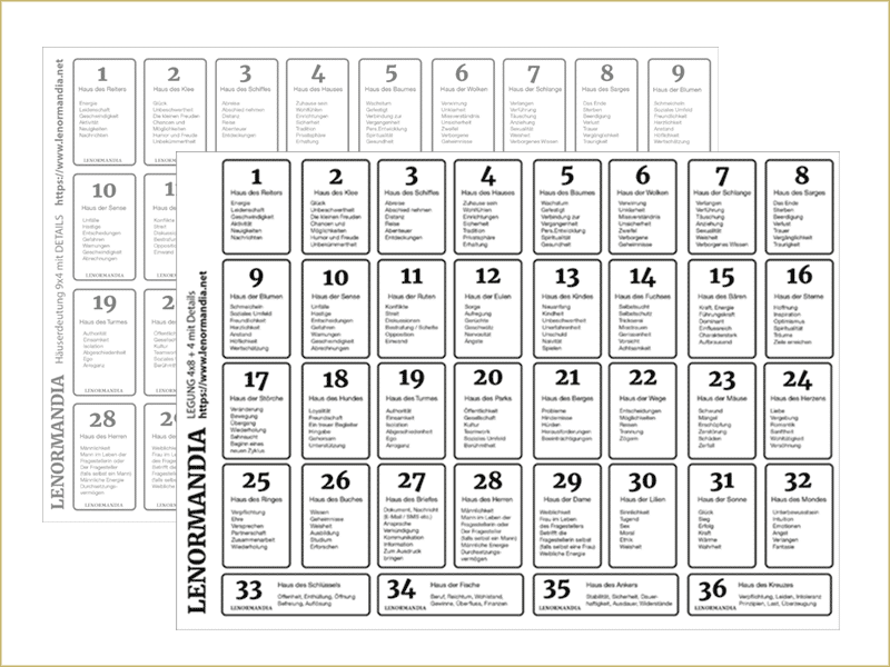 Lenormand Häuserschablone Download mit Details