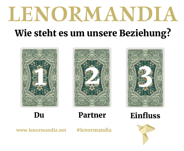 Lenormand - Stand unserer Beziehung